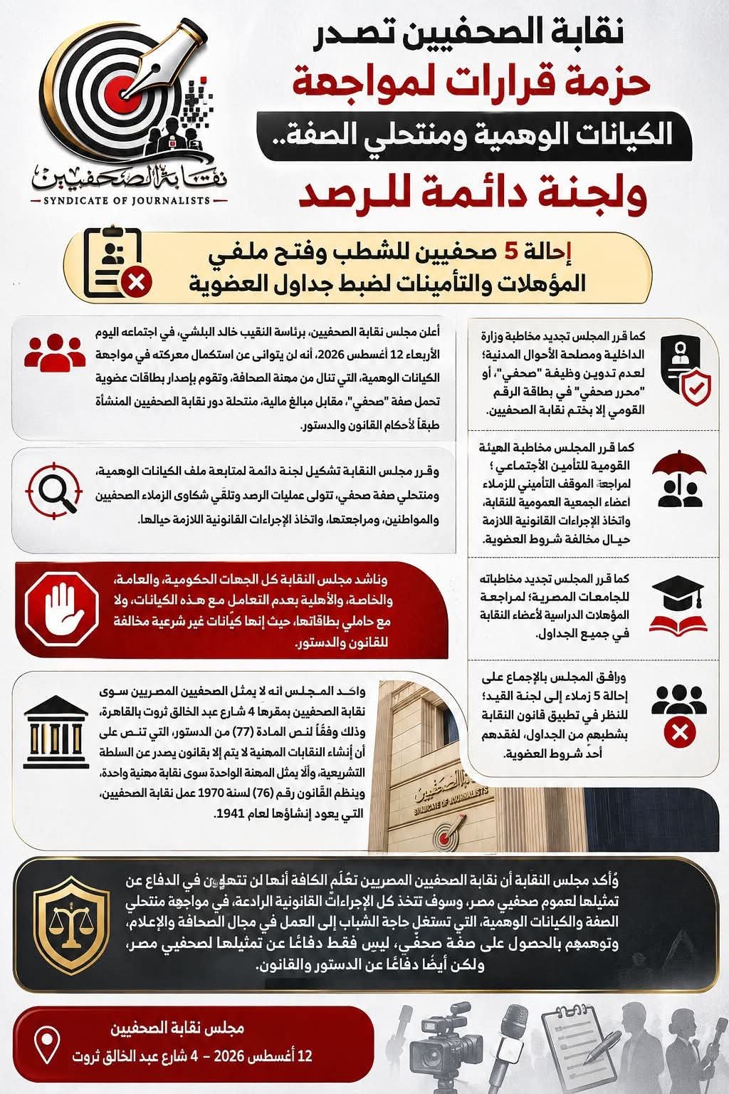 الصحافه مش عنوان دة نقابه قررات جديدة تخصها